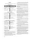 Repair Manual - (page 64)