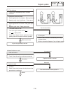 Service Manual - (page 212)