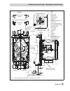 Mounting and operating instructions - (page 19)