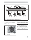 Mounting and operating instructions - (page 35)