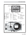 Mounting and operating instructions - (page 39)