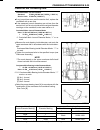 Service Manual - (page 307)