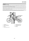 Owner's Service Manual - (page 17)