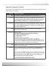 Supplementary User  And Care Manual Manual - (page 9)
