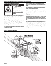 Installation, Operation & Service Manual - (page 18)