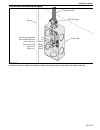 Installation, Operation & Service Manual - (page 33)
