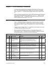 Reference Manual - (page 215)