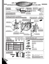 Install And Operation Instructions - (page 8)
