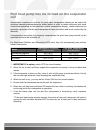 User And Care Manual Manual - (page 26)