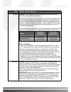 User And Care Manual Manual - (page 32)