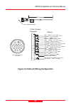 Installation & Service Manual - (page 42)