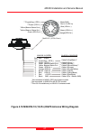 Installation & Service Manual - (page 48)