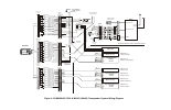 Installation & Service Manual - (page 51)