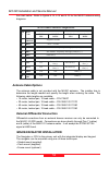 Installation & Service Manual - (page 61)