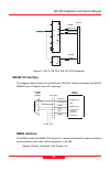 Installation & Service Manual - (page 66)