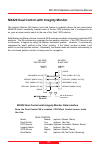 Installation & Service Manual - (page 74)
