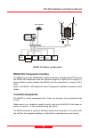Installation & Service Manual - (page 76)