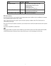 Installation - Operation - Warranty Manual - (page 11)