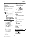 Service Manual - (page 717)