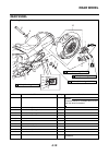 Service Manual - (page 134)