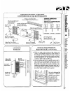 Installation And Operaing Instructions - (page 5)