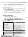 Manual For Use And Installation - (page 17)