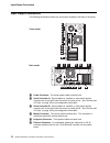 Hardware Information And Procedures - (page 23)