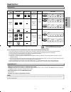 Owners Manual/install Manual - (page 5)