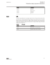 Applications Manual - (page 183)