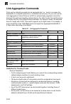 Management Manual - (page 538)