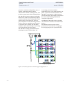 Product manual - (page 9)