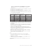 Installation And Service Manual - (page 153)