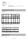 Material Safety Data Sheet - (page 74)
