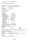 Material Safety Data Sheet - (page 94)