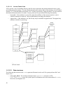 Design Manual - (page 52)