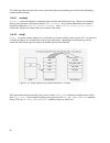 Design Manual - (page 92)