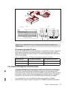 Technical Overview And Introduction - (page 19)