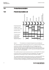 Commissioning Manual - (page 18)