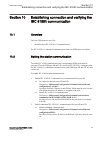 Commissioning Manual - (page 99)