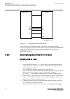 Commissioning Manual - (page 160)