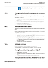 Commissioning Manual - (page 167)