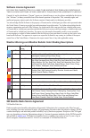 Supplement Manual - (page 19)