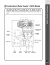 Owner's Operation Manual - (page 31)