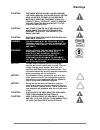 Installation, Operation, Maintenance, & Troubleshooting - (page 4)