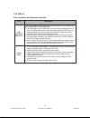 Service manual - (page 77)