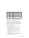 User Handbook Manual - (page 73)