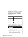 User Handbook Manual - (page 222)