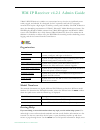 Admin Manual - (page 5)