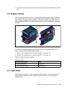 Technical Overview And Introduction - (page 81)