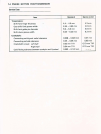 Service Manual Supplement - (page 29)